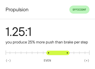 Movement Efficiency